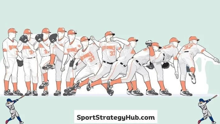 Basic Steps in Throwing a Baseball Harder
