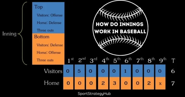 How Do Innings Work in Baseball: What Are Innings in Baseball?