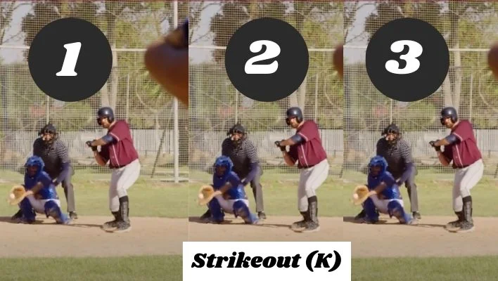 What is Baseball Strikeout (K)
