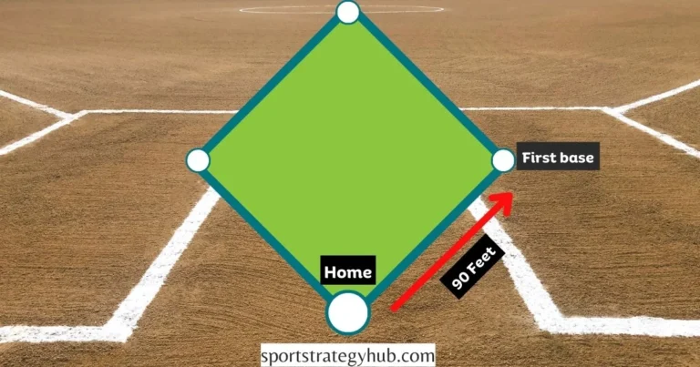 How Far Is Home to First in Baseball: Distance Between Bases