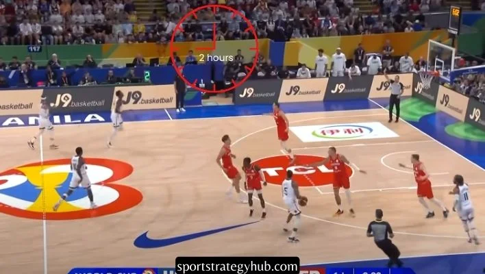 length Is a FIBA Game?