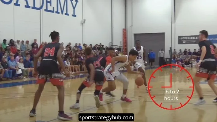 How Long Is a High School Basketball Game?